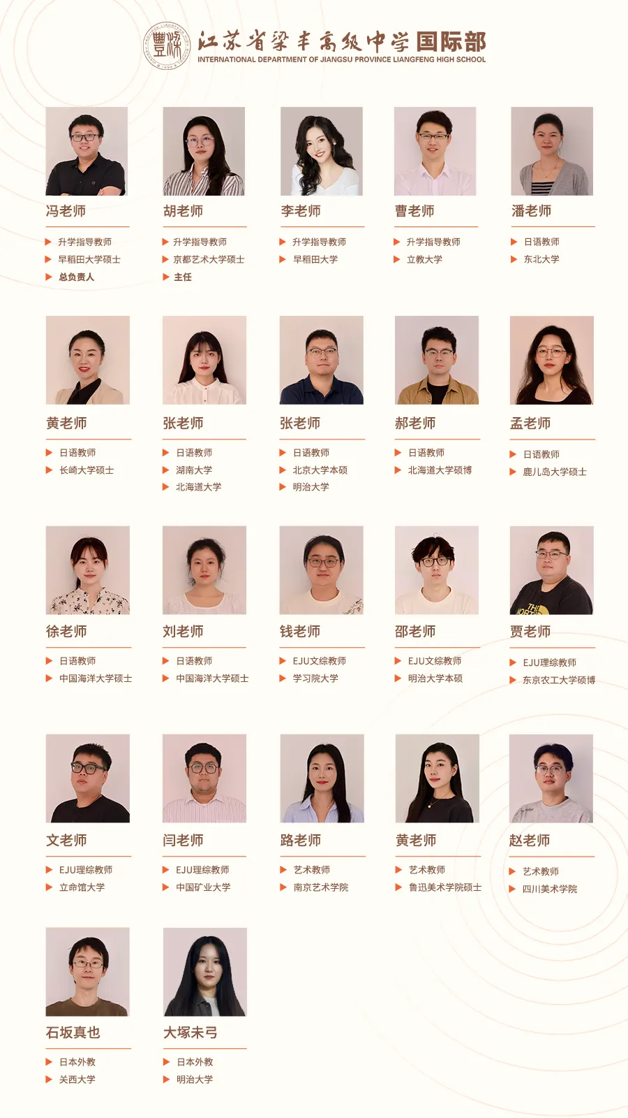苏州日本高中｜梁丰高中国际部中日班2026年春季招生简章！10月19日开放日报名中！