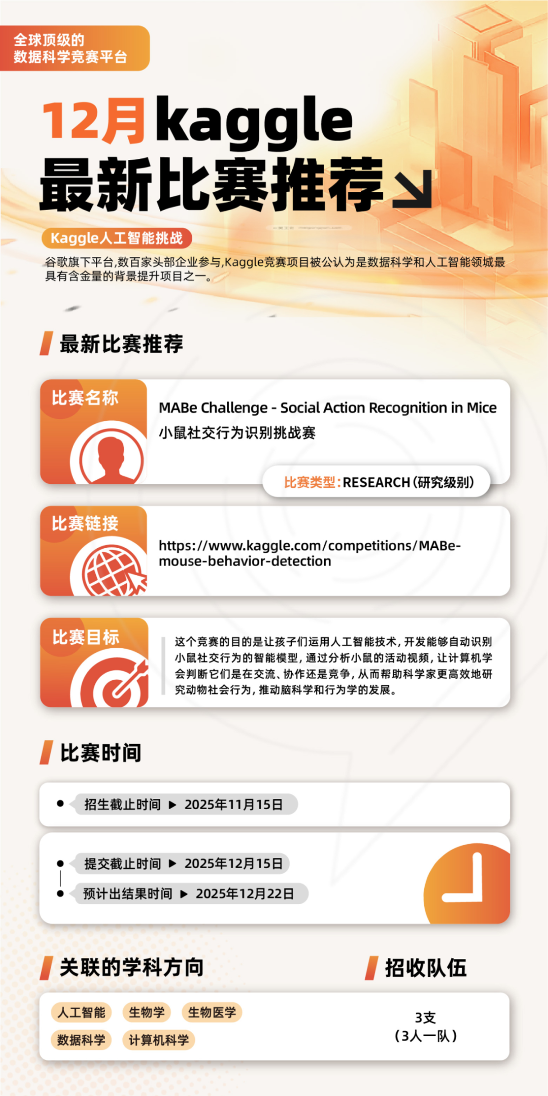 Kaggle竞赛中Research类型介绍 附Kaggle竞赛难度分析 kaggle长线辅导推荐