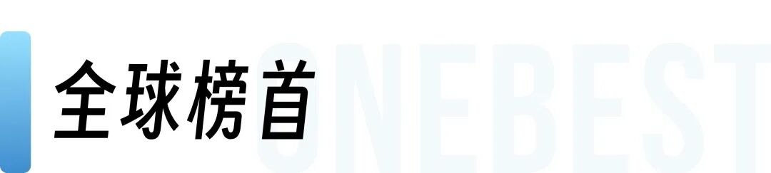 重磅发布：2025年全球IB学校排名出炉！