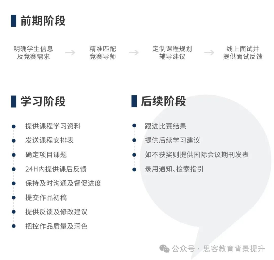 kaggle含金量及报名解析！辅kaggle竞赛辅导及课题组队
