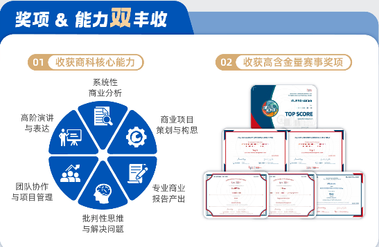 CBPA 商赛含金量到底高不高？25-26 BPA赛季报名时间、活动规则，一文搞懂！