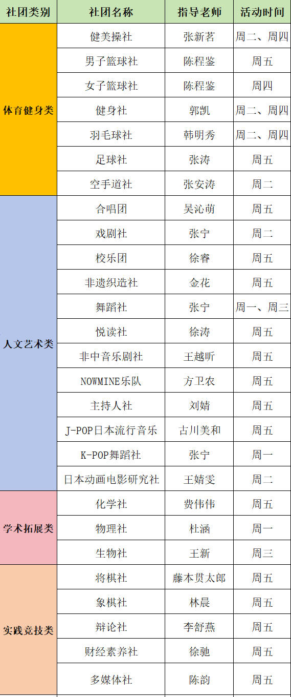 上海市文来高中2026学年招生公告
