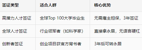 中国孩子在升学时更看重什么？UCAS的最新报告揭露了这些