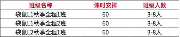 2026年袋鼠竞赛考试时间公布！附袋鼠竞赛真题！
