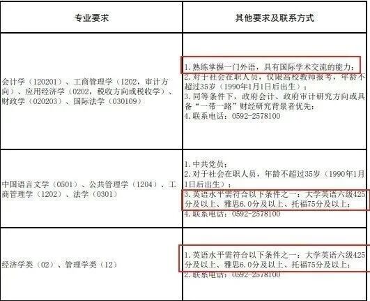 2026年国考报名启动！留学生有哪些优势？需提前注意什么？
