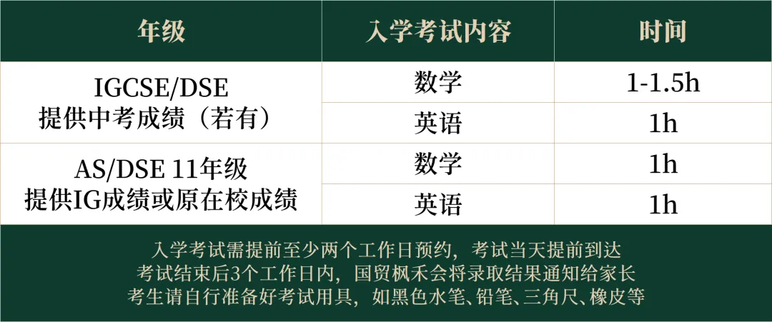 厦门国际高中｜国贸枫禾2026学年招生简章！开设A- level和香港DSE课程！