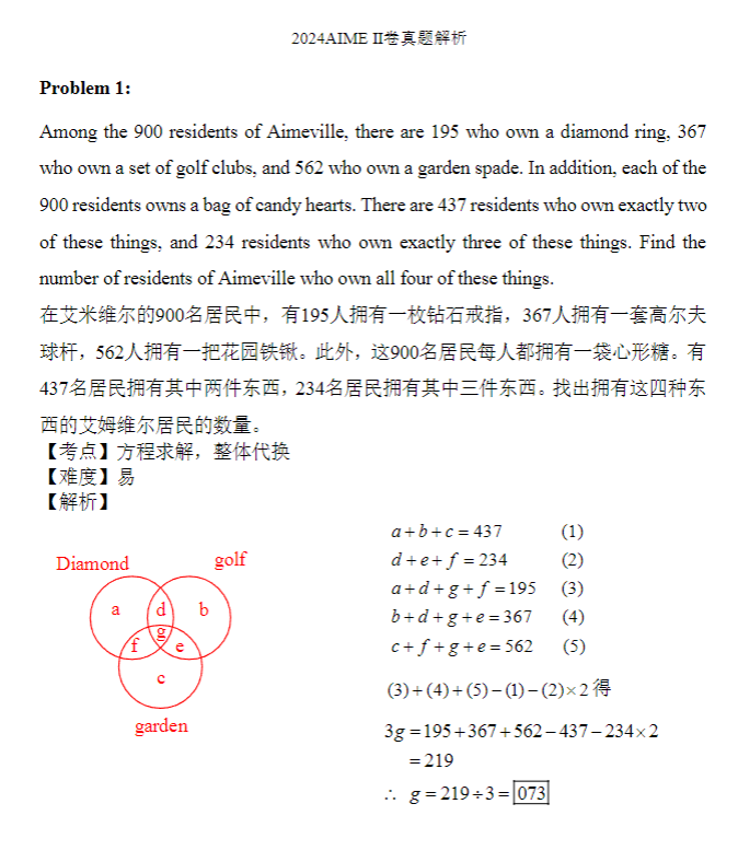 AIME分数权重翻倍，AMC10/12备考AIME应该怎么做？