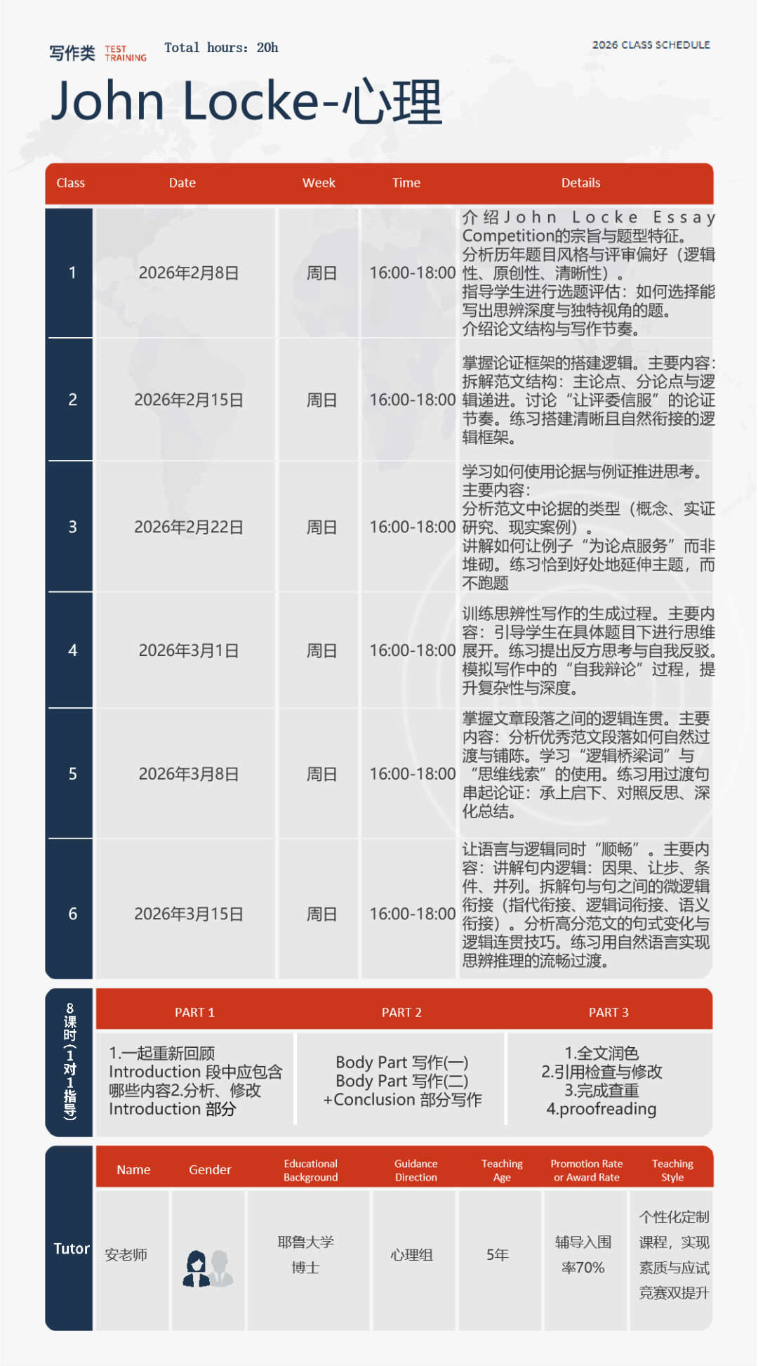 JohnLocke竞赛：如何为国际生留学申请打造“差异化”亮点？最新4大热门领域常规班开课！