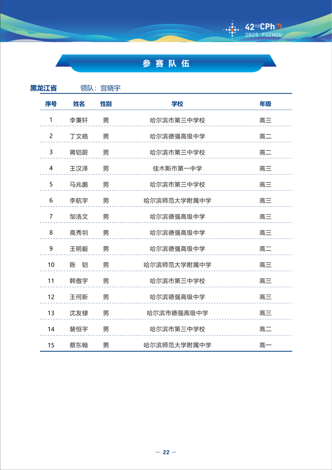 2025第42届物理竞赛（决赛）竞赛指南发布！内含完整省队名单、详细日程安排（可下载）