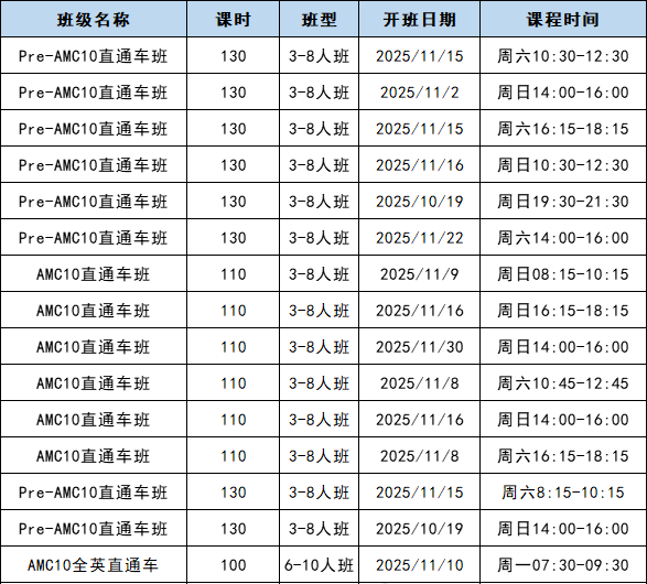 AMC10高分秘籍：揭秘上海国际学生的备考优势与系统规划，附2026年AMC10全程班辅导~