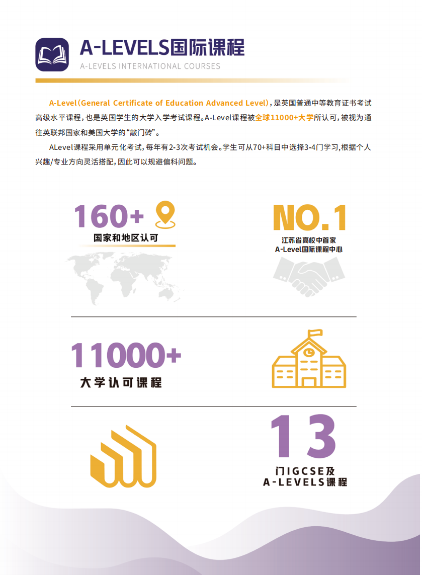 南京国际高中|南理工紫金学院OSSD&A-level、日本课程2026年招生简章！学费8万一年！