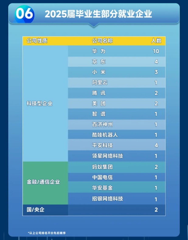 港科大 vs 港科广:一校两区,如何选择? 港科大 vs 港科广:一校两区,如何选择?