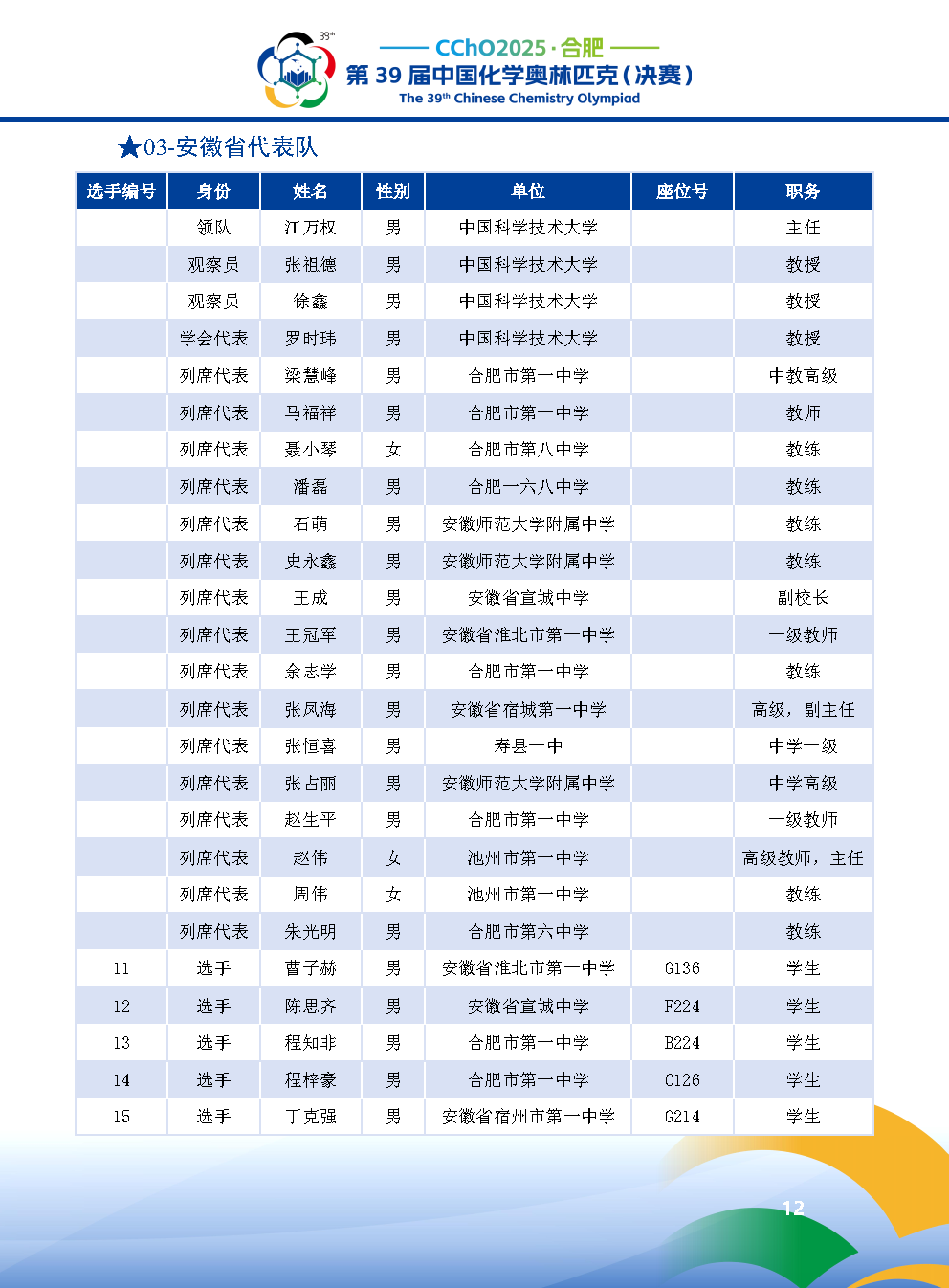 2025第39届中国化学奥林匹克决赛报到现场！附省队名单