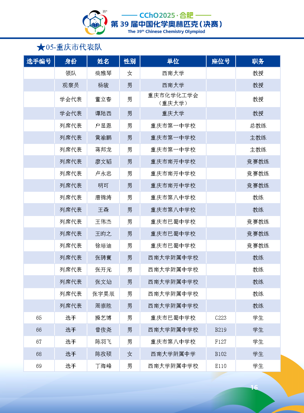 2025第39届中国化学奥林匹克决赛报到现场！附省队名单