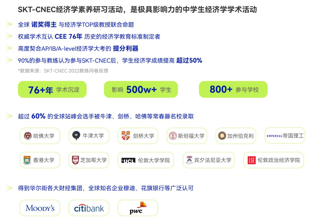 NEC竞赛报名下月截止！NEC竞赛备考攻略一文搞定！NEC竞赛组队辅导进行中