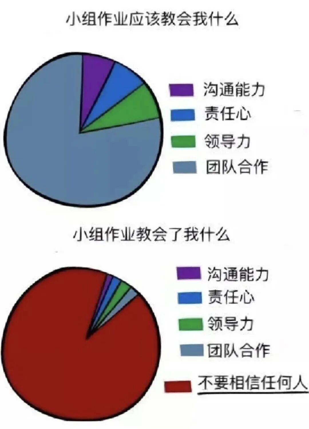 留子哪有不疯的，不过是在硬撑罢了...