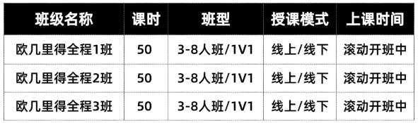 一文详解欧几里得数学竞赛 | 申请北美理工名校利器~ 一文详解欧几里得数学竞赛 | 申请北美理工名校利器~
