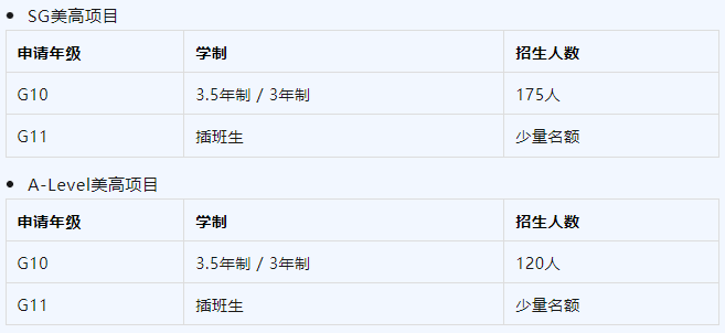 2026年WLSA上海春招考试时间及考试内容详解 WLSA上海刷题冲刺班