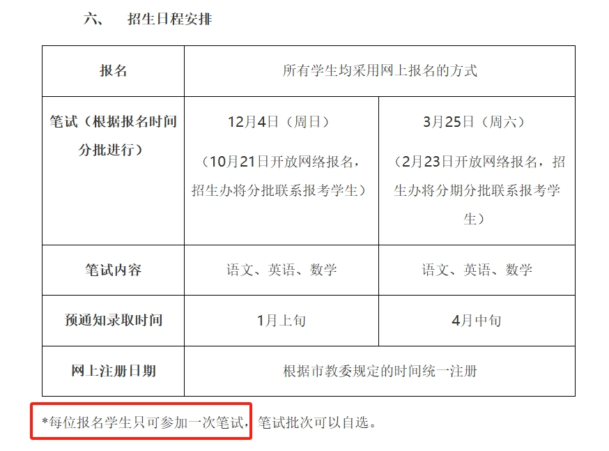 取消“限考令”!上海“四校”春招政策巨变 利好普娃