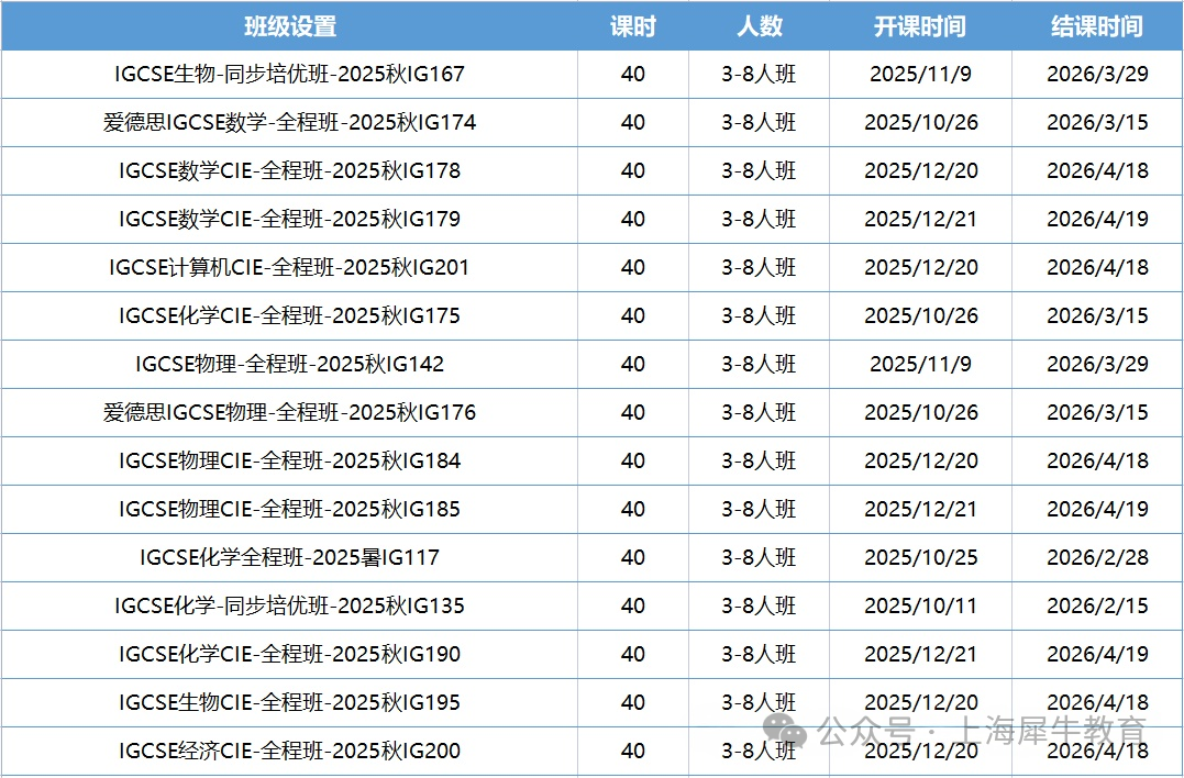 什么是IGCSE课程?IG成绩会影响G5申请吗? 什么是IGCSE课程?IG成绩会影响G5申请吗?