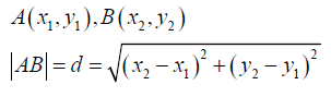 代数核心公式:从Algebra 1到Algebra 2的系统整理 代数核心公式:从Algebra 1到Algebra 2的系统整理
