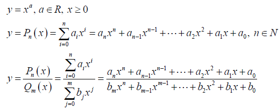 代数核心公式:从Algebra 1到Algebra 2的系统整理 代数核心公式:从Algebra 1到Algebra 2的系统整理
