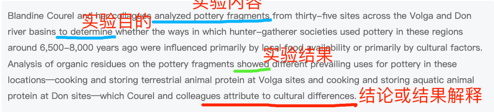还在头疼SAT科学文章?掌握结构拆解法与核心术语清单,阅读速度翻倍! 还在头疼SAT科学文章?掌握结构拆解法与核心术语清单,阅读速度翻倍!