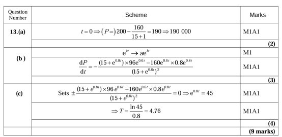 2025年秋季爱德思大考考情回顾|10月21日数学P3模块真题答案及考情分析~ 2025年秋季爱德思大考考情回顾|10月21日数学P3模块真题答案及考情分析~