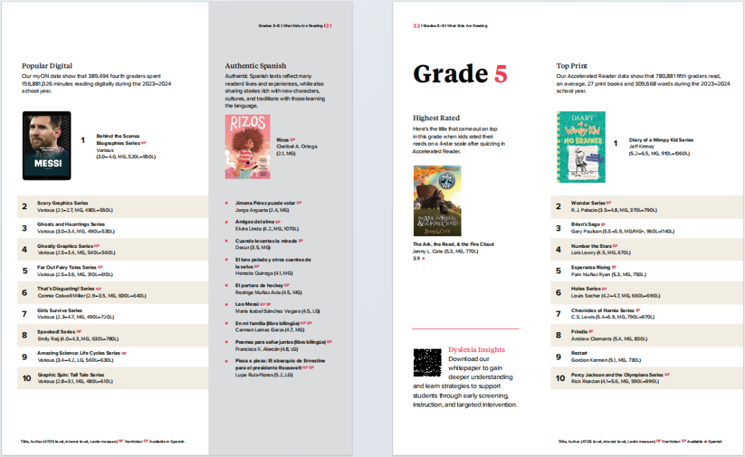 小学英语应该怎么学才不内耗?路线 + 教材 + 方法全攻略 小学英语应该怎么学才不内耗?路线 + 教材 + 方法全攻略