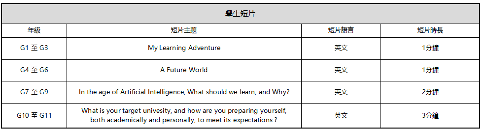 学位仅300个!广州民心2026/27招生已开始,内地港宝家长别错过! 学位仅300个!广州民心2026/27招生已开始,内地港宝家长别错过!
