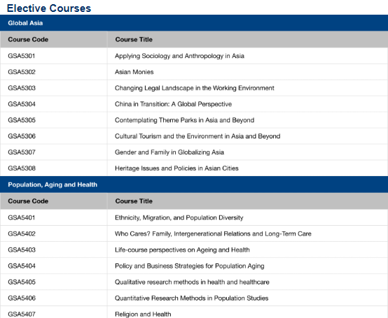 新国立26fall新增「全球社会学与人类学」硕士项目!11月1日开放申请 新国立26fall新增「全球社会学与人类学」硕士项目!11月1日开放申请