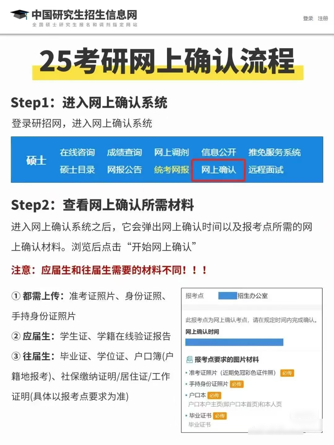2026考研各省市网上确认时间及流程详细解读! 2026考研各省市网上确认时间及流程详细解读!