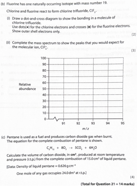 2025年秋季爱德思大考考情回顾|化学U1+U2模块真题答案及考情分析~ 2025年秋季爱德思大考考情回顾|化学U1+U2模块真题答案及考情分析~