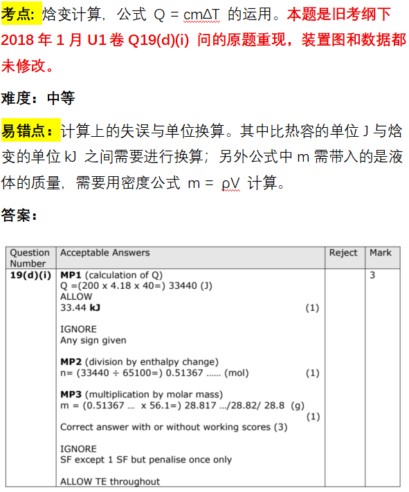 2025年秋季爱德思大考考情回顾|化学U1+U2模块真题答案及考情分析~ 2025年秋季爱德思大考考情回顾|化学U1+U2模块真题答案及考情分析~