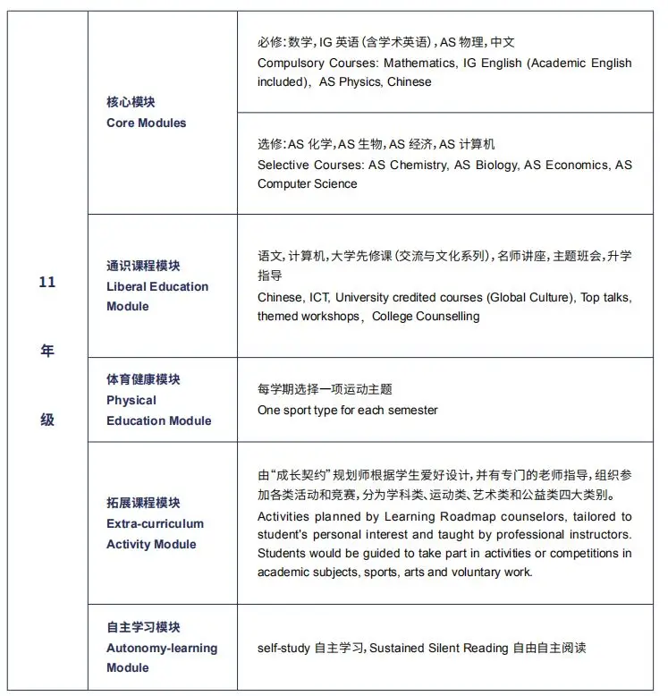 北京国际高中北京外国语大学国际课程中心2026年春季招生简章！11月16日开放日报名中！