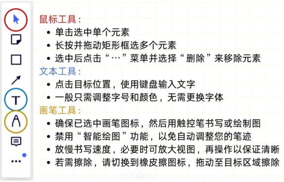 牛剑理科面试之画图题:考察什么?怎么练?工具怎么用?一篇说清 牛剑理科面试之画图题:考察什么?怎么练?工具怎么用?一篇说清