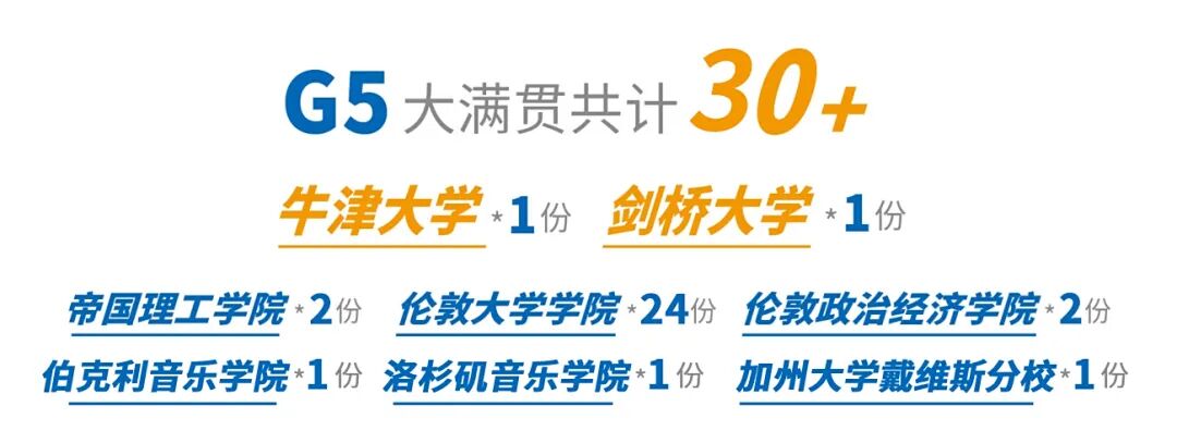 集团办学、花园式校园、五大国际课程|天立上海美达菲国际部2026春招校园开放日（11.8）报名→