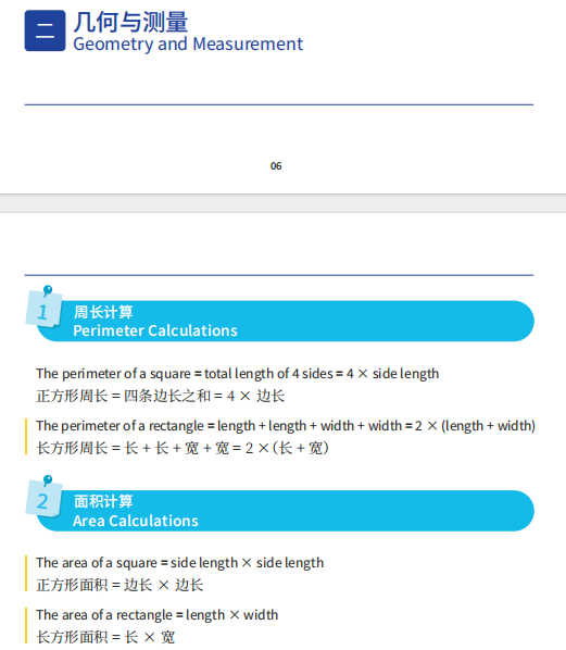 袋鼠数学竞赛解题时需要哪些数学公式?袋鼠竞赛公式汇总 袋鼠数学竞赛解题时需要哪些数学公式?袋鼠竞赛公式汇总
