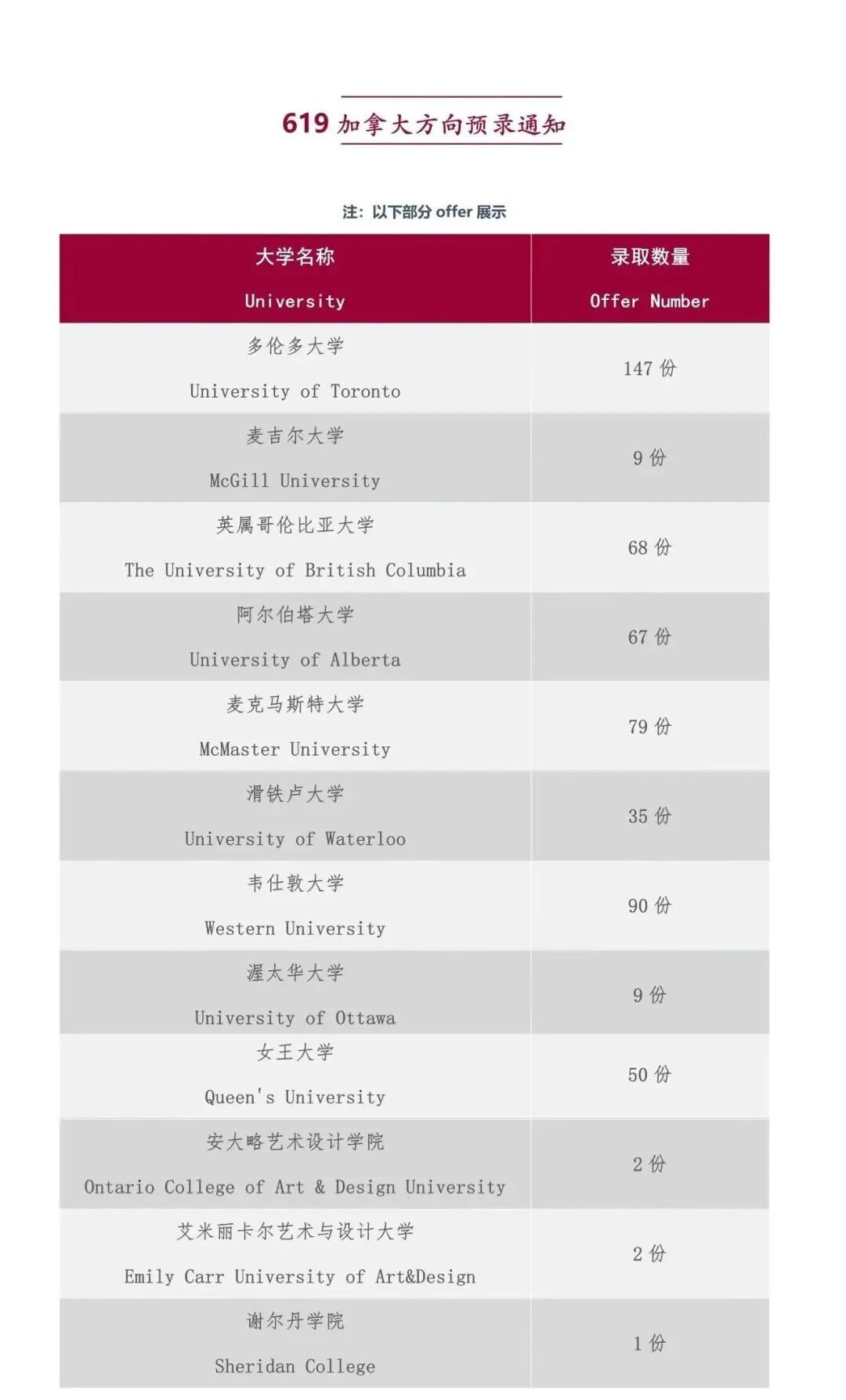 上海徐汇区国际学校|上海民办南模中学 上海徐汇区国际学校|上海民办南模中学