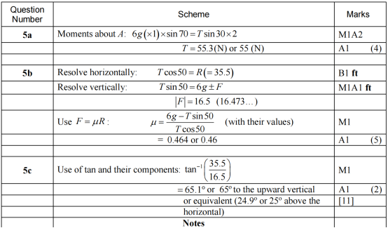 2025年秋季爱德思大考考情回顾|10月23日高数M2模块真题答案及考情分析~ 2025年秋季爱德思大考考情回顾|10月23日高数M2模块真题答案及考情分析~