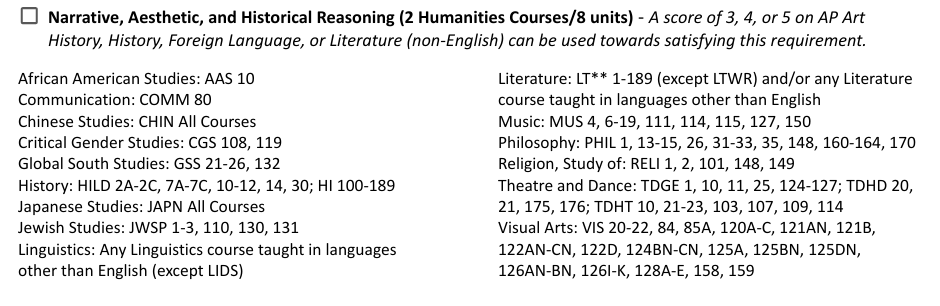 UCSD选学院终极指南 | 一篇看懂八大学院GE要求，找到最适合你的那一所！
