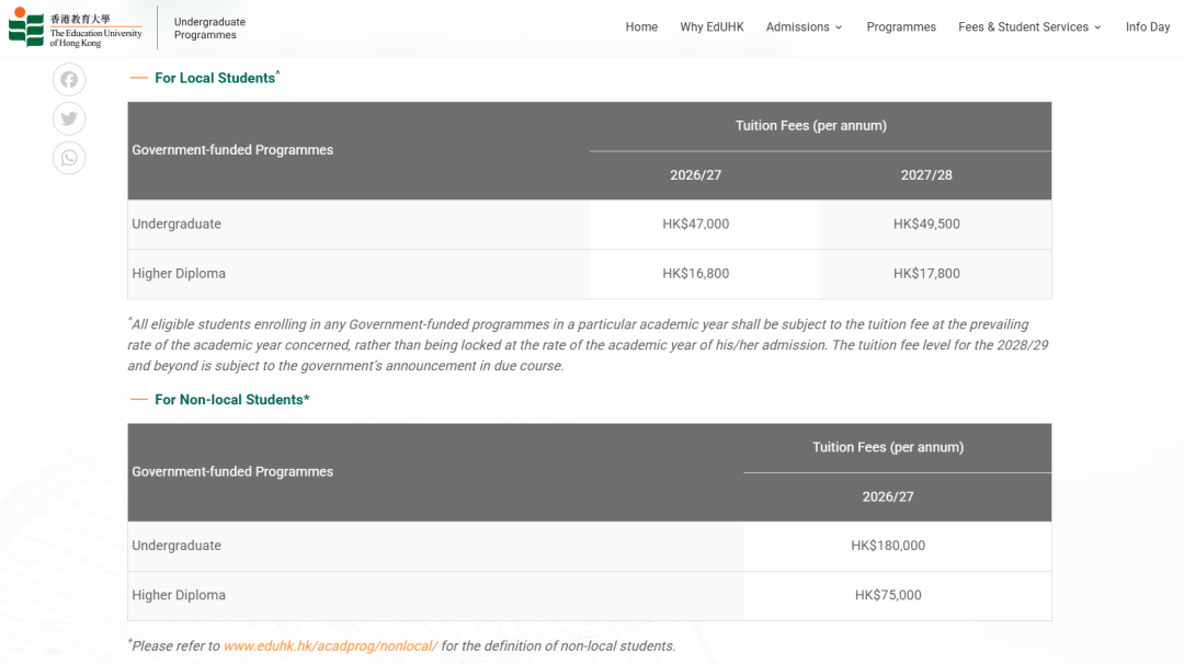 26年国际生申请香港八大高校本科费用汇总！附申请要求！
