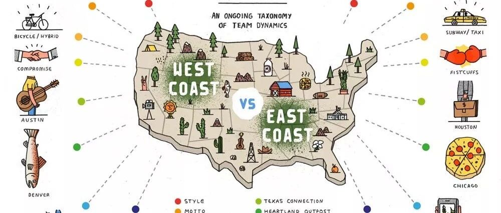 美东vs美西：美国大学的隐性差异决定了毕业后的人生！