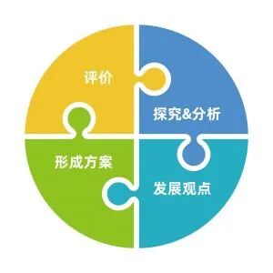 上海外籍学校｜上海市静安区协和双语培明学校，仅招收初中！