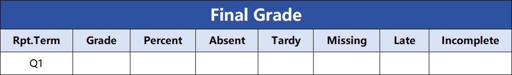 贝赛思校内成绩单怎么看? 贝赛思校内成绩单怎么看?