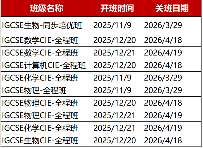 IGCSE数学/物理/化学/生物/经济如何备考才能拿到A*？附IGCSE培训课程