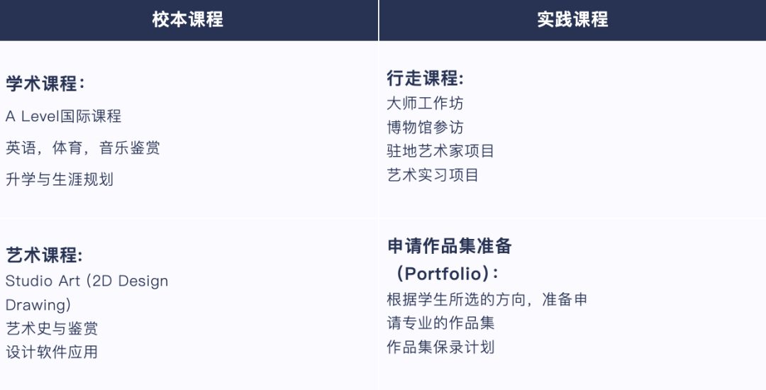 上海虹口区国际学校| 上外立泰Alevel课程中心 上海虹口区国际学校| 上外立泰Alevel课程中心