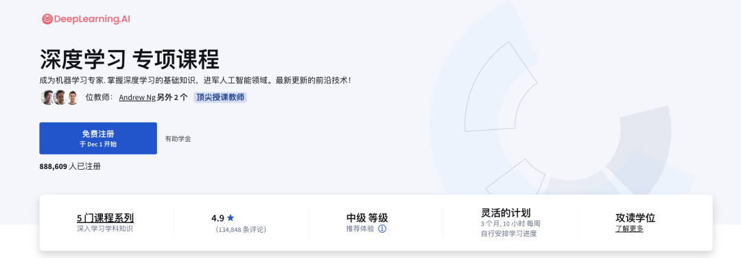 14门Coursera「高含金量」课程!商科、CS、写作都能学,斯坦福教授亲自教!还有学分! 14门Coursera「高含金量」课程!商科、CS、写作都能学,斯坦福教授亲自教!还有学分!