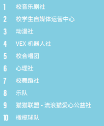 上海闵行区国际学校|上海圣华紫竹26年招生简章，11月23日校园开放日预约中