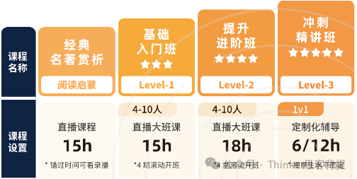 从6万参赛者中脱颖而出,johnlocke长线备考攻略解锁 从6万参赛者中脱颖而出,johnlocke长线备考攻略解锁